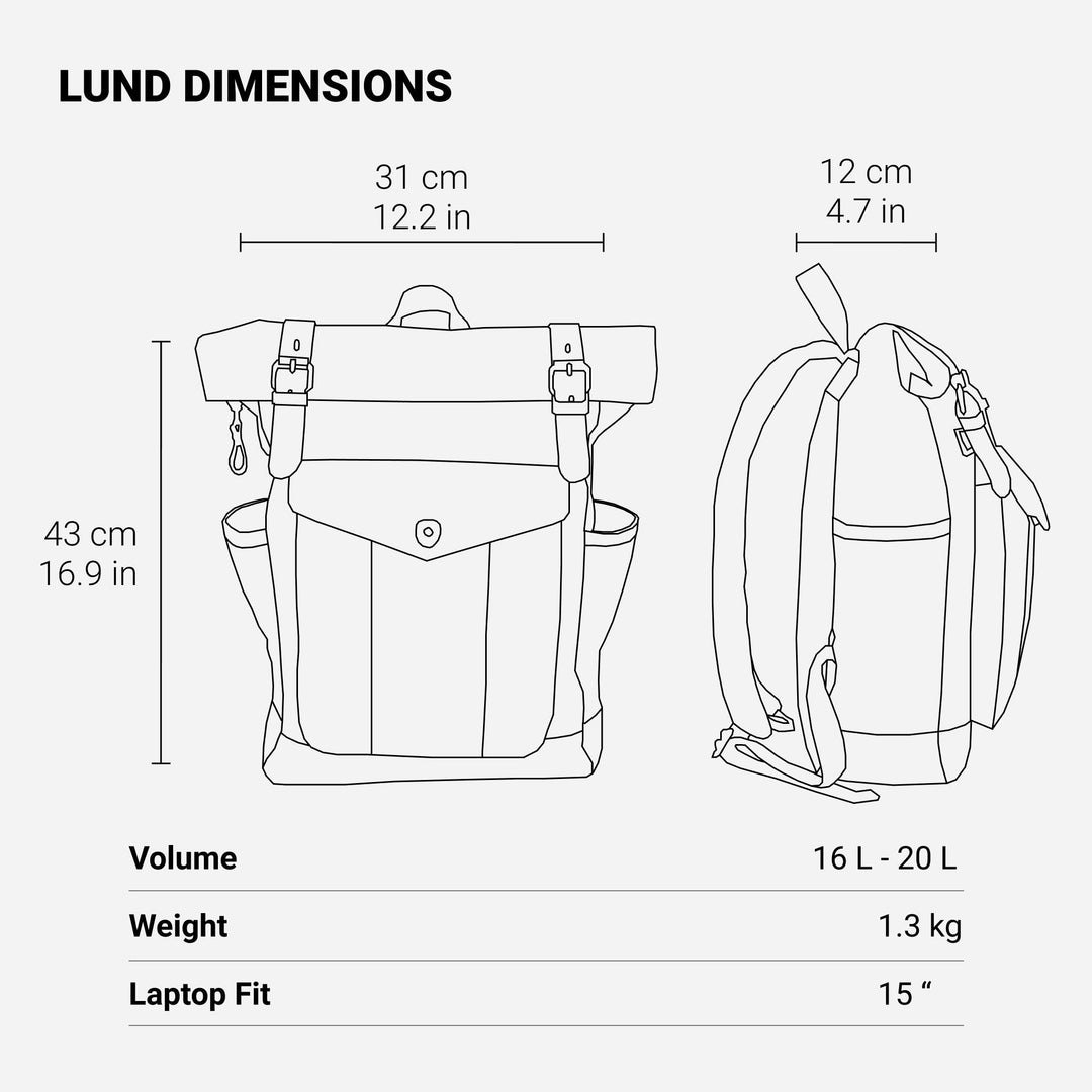 Sac à dos en toile cirée à rabat | MARSEILLE