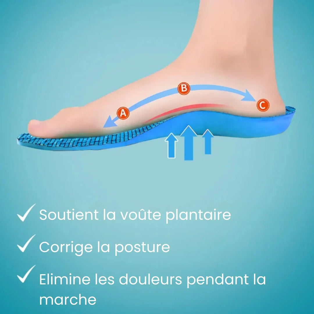 ConfortFlex – Soulagez vos pieds dès aujourd’hui, sans rendez-vous ni médicament